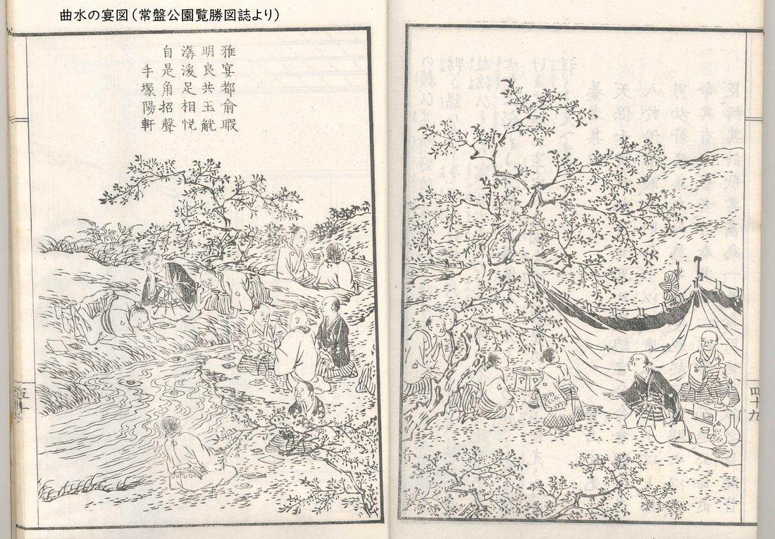 曲水の宴(『常磐公園攬勝図誌』より)